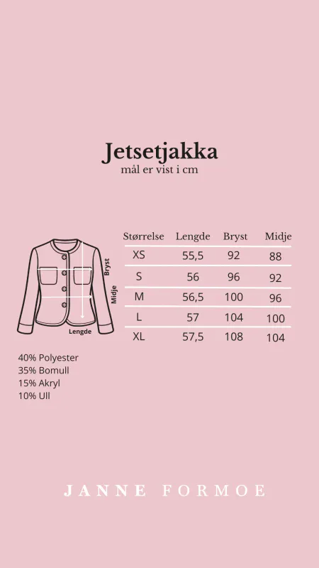 Janne Formoe Jetsett jakke Skoggrønn